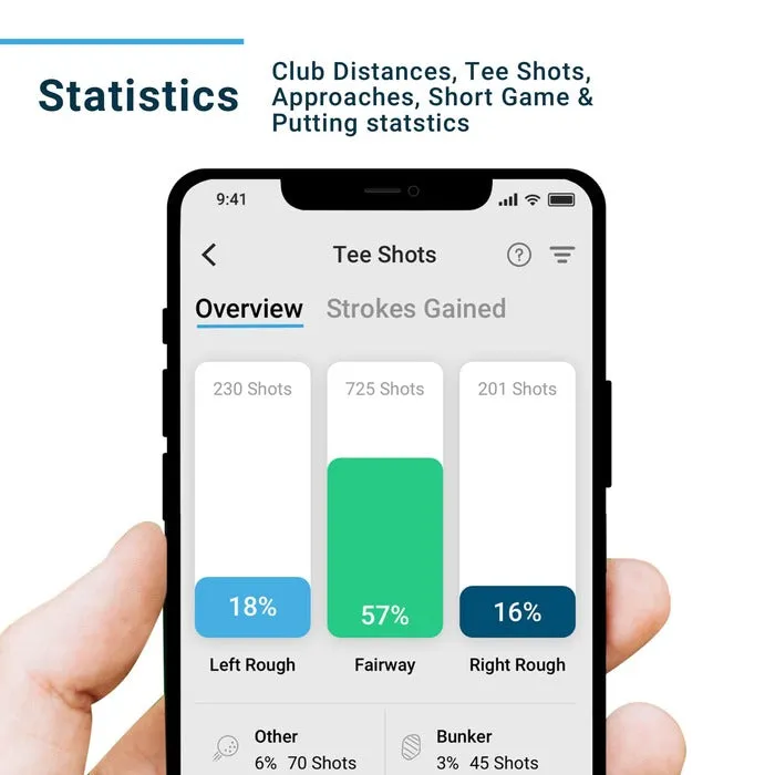 Shot Scope Pro LX  Rangefinder   GPS